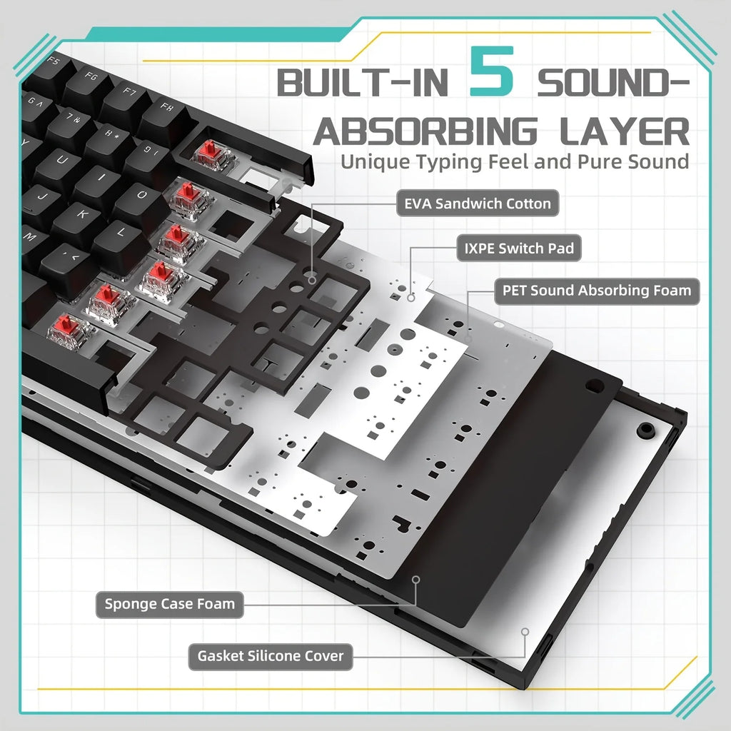 AJAZZ AK820 Wired With Rotary Volume Buttons Hot-Swappable Keys For Office And Home Mechanical Keyboards