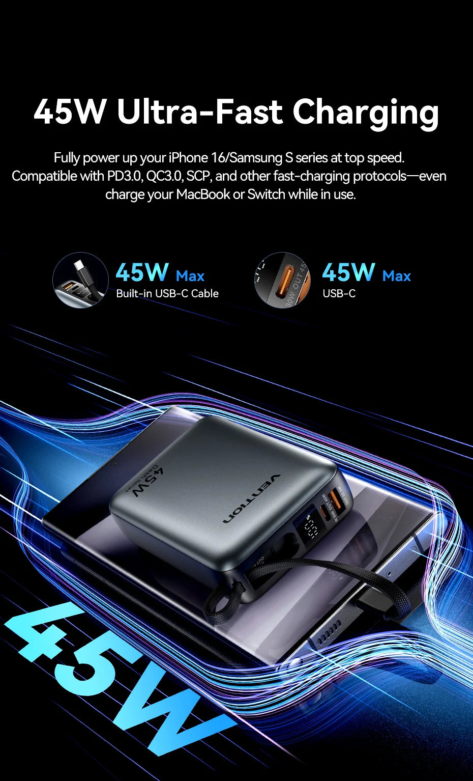 Vention CCC 45W 20000mAh Power Bank Fast Charging Portable Charger for Xiaomi iPhone Pro Max Samsung Galaxy Battery 3C Powerbank
